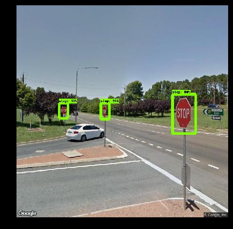 Machine Learning-Based System Automates Street Sign Detection and Classification