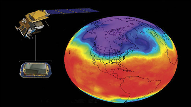 Figure 1. A concept of IR sensor-based monitoring of greenhouse gases. Courtesy of IRnova.