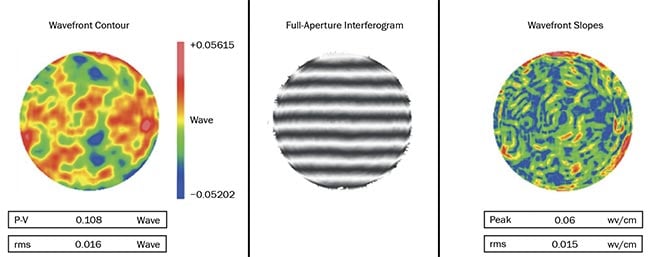 Figure 7. Focusing lens, f ~ 1200 mm, diam = 350 mm, asphericity ~ 0.4 mm.