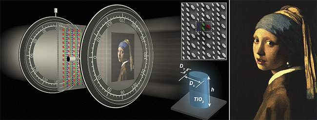 A 1-mm-sq reproduction of Johannes Vermeer’s ‘Girl with a Pearl Earring’ was re-created using millions of nanopillars, whose placement and rotation affected both color and intensity. Scale bar = 500 nm. Courtesy of Ting Xu/Nanjing University.