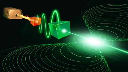 Artist's conception of a superconducting device which could realize a laser operating at the ultimate quantum limit. Courtesy of Ludmila Odintsova/Griffith University.