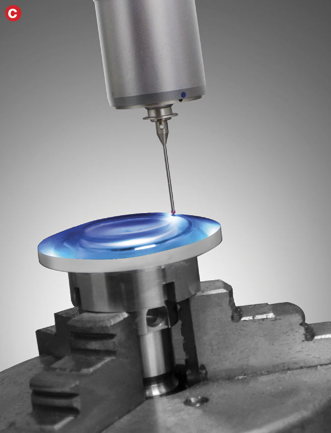 Figure 1. Typical asphere metrology choices include stitching interferometry (a), computer-generated holograms (b), mechanical contact profilometry (c), and optical noncontact profilometry (d). Courtesy of Edmund Optics.