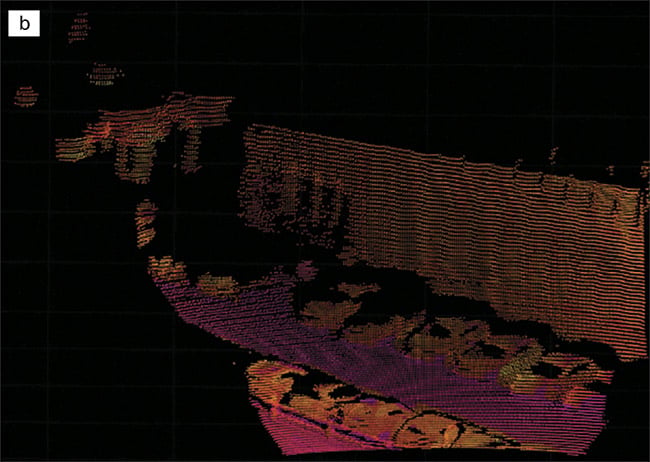 Figure 3. 3D image data overlapped by RGB data (a). 3D image data overlapped by thermal data (b). Courtesy of Beamagine.