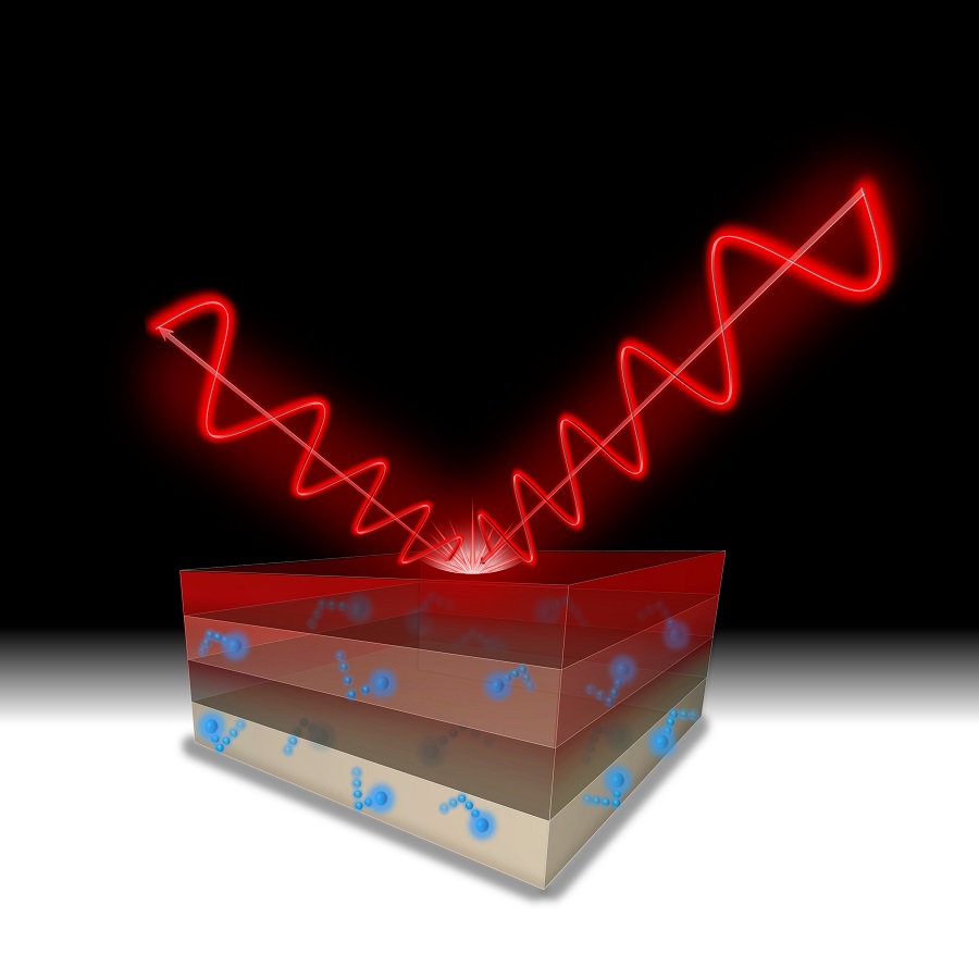 Physics Helps Realize Efficient Electro-Optical Materials