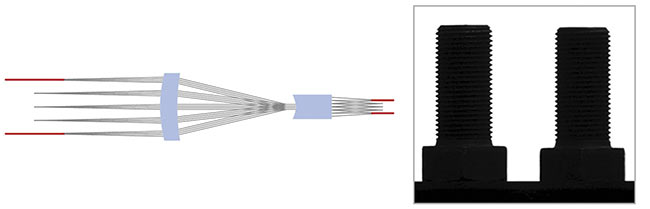 Figure 1. The design of a telecentric lens is such that similar objects at different distances from the lens appear to have the same size. Courtesy of Opto Engineering.
