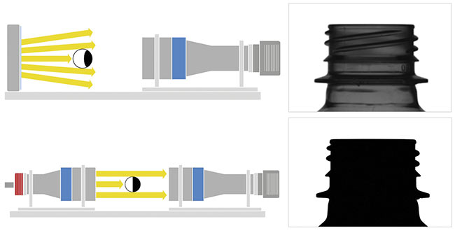 Figure 3. Collimated versus diffuse backlight illumination. Noncollimated back illumination, with light coming from a variety of angles (top); collimated back illumination, with parallel rays (bottom). Courtesy of Opto Engineering.