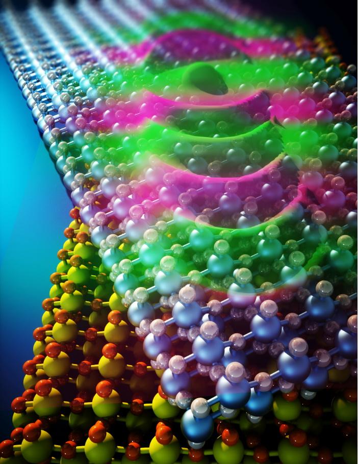 A bilayer of molybdenum trioxides supports highly collimated, directive, and diffractionless propagation of nanolight when the two layers are aligned at the photonic 'magic angle'. Courtesy of FLEET/Monash University.