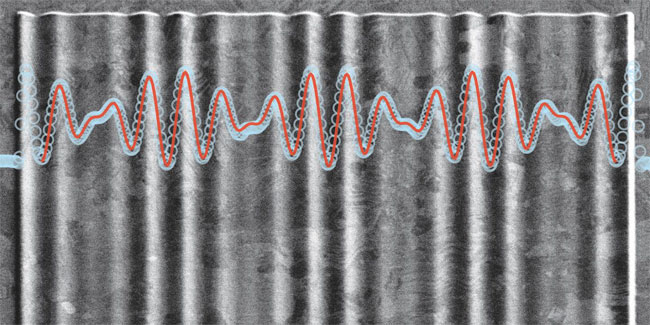 Diffraction grating produced with a hot scanning probe. The red line shows the surface profile of the grating. Courtesy of ETH Zurich/Nolan Lassaline.