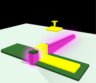 Nanoscale LED Bypasses Efficiency Droop to Take on Laser Qualities