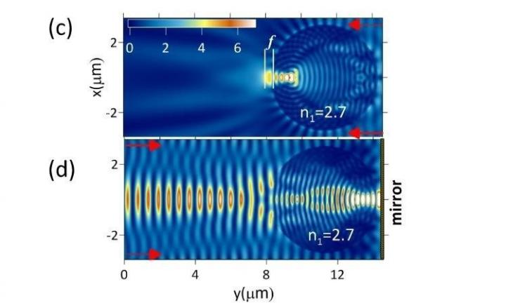Mesoscale Photonic Method Increases Range of Optical Tweezers