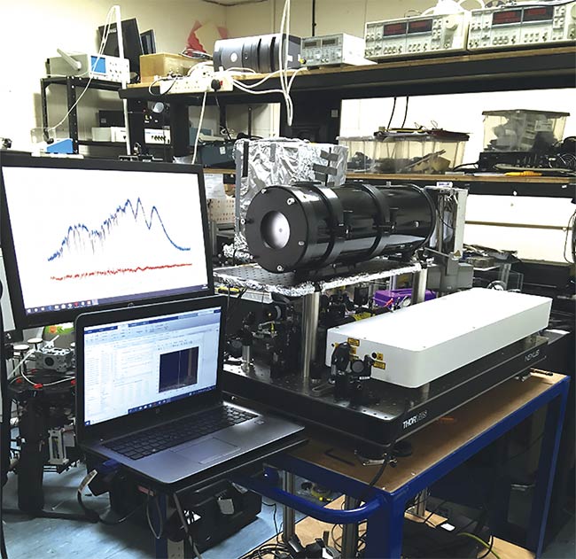 A Fourier transform infrared (FTIR) spectroscopy multispecies gas detection experiment, enabled by next-generation PPLN-based OPOs that can generate high-brightness light across the 1.4- to 4-µm spectral region. The combined system, including the OPO and spectrometer, fits on a 60- × 90-cm breadboard, making it easy to transport. This opens up significant opportunities for the development of a cost-effective and highly portable environmental multigas analyzing solution. Courtesy of Chromacity.