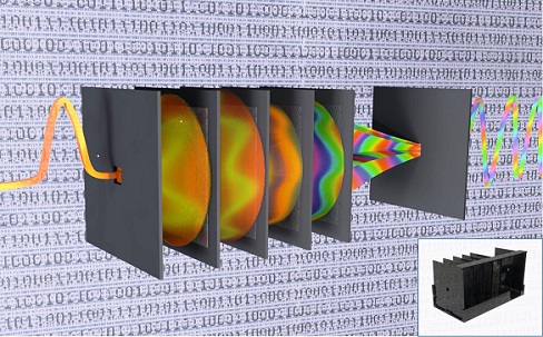 Artistic depiction of an optical diffractive network that shapes pulses of light. Inset: A 3D-printed optical diffractive network that is used to engineer THz pulses. Credit: UCLA Engineering Institute for Technology Advancement.