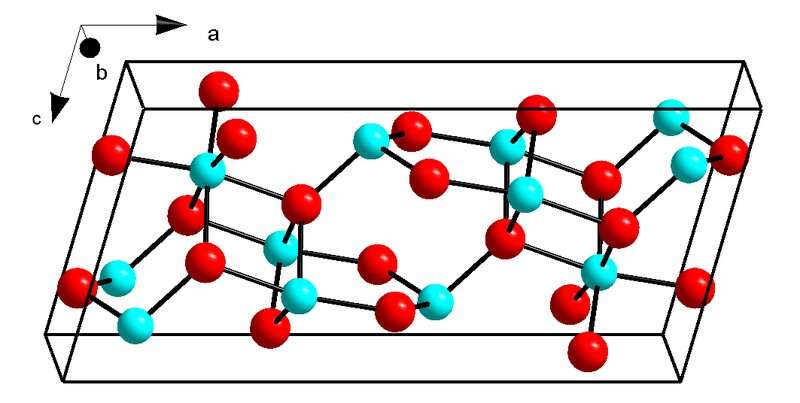 Crystal structure of ß-Gallium oxide. Courtesy of Orci/Wikimedia Commons CC BY-SA 3.0.