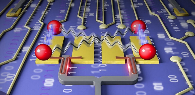 A superconducting silicon chip is used as an untrusted relay server for secure quantum communication. By harnessing the unique low-dead-time feature of the waveguide integrated superconducting single-photon detectors (red wires with hairpin shape in the middle), optimal time-bin encoded Bell-state measurements (shown in blue and grey wave-like curves between four photons, indicated as red balls) are realized. These in turn enhance secure key rate of quantum communication. Courtesy of MaLab, Nanjing University