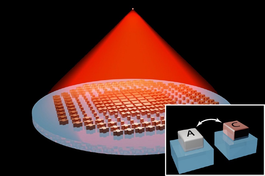 The metalens, made from GSST, uses carefully patterned structures to refract infrared light. When heated, its structure changes, which enables it to change its focus. Courtesy of Tian Gu, et al.