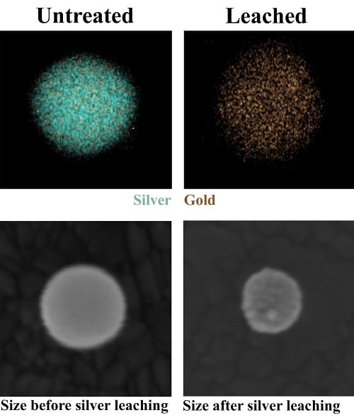 Chemists quantified the release of silver ions from gold-silver nanoparticle alloys. At top, the change in color as silver (in blue/green) leaches out of a nanoparticle over several hours, leaving gold atoms behind. The bottom images show how much a nanoparticle of silver and gold shrank over four hours as the silver leached away.