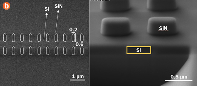 Optical beamforming chips (a) fabricated on imec’s 200-mm photonic pilot line are based on silico nitride-on-silicon technology for lidar applications. The scanning electron microscope image (b) shows top and side views of antenna elements.