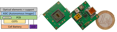 CEA-Leti's autonomous imager device µWAI. Courtesy of CEA-Leti.