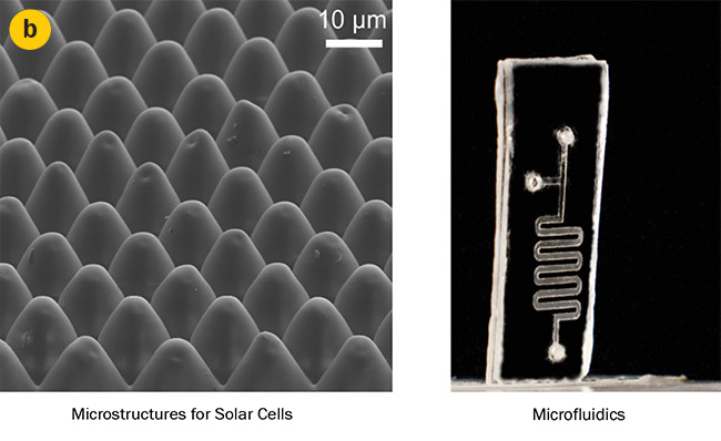 A schematic of a printed glass optics process method (a). Printed glass microstructures for heat-critical applications such as solar panels and microfluidics (b). Courtesy of KIT/ NeptunLab, Glassomer, Nanoscribe.