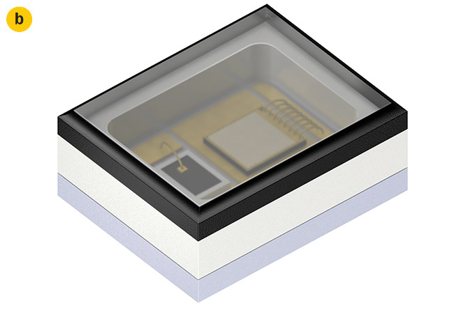 Surface-mount device (SMD) packaging for VCSELs can incorporate beam-shaping optics (a, b) and improved electrical integration (c) designed for various applications. Courtesy of ams OSRAM.