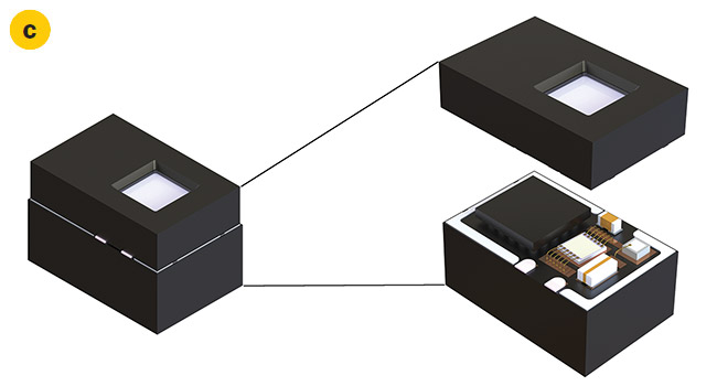 Surface-mount device (SMD) packaging for VCSELs can incorporate beam-shaping optics (a, b) and improved electrical integration (c) designed for various applications. Courtesy of ams OSRAM.
