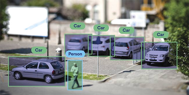  A surveillance camera differentiates between automobiles and people. Courtesy of iENSO.