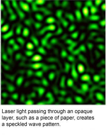 Laser light passing through an opaque layer, such as a piece of paper, creates a speckle wave pattern. Courtesy of the Yale School of Engineering & Applied Science.