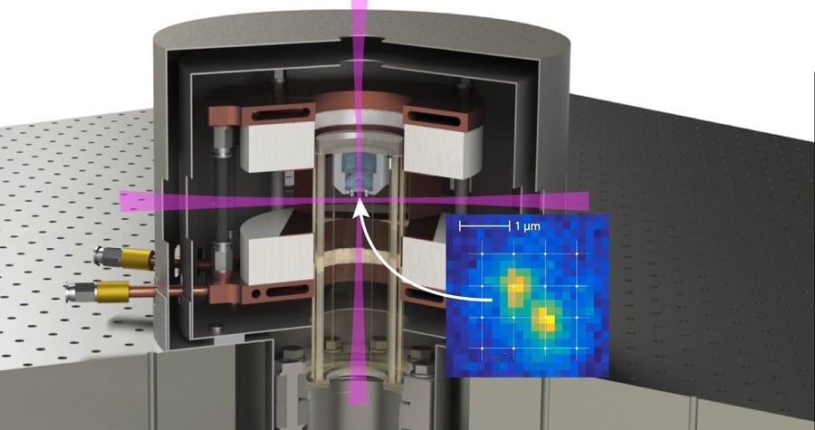 Illustration of the experimental apparatus, with in the center the vacuum cell and the objective lens embedded within. Two of the four laser beams are drawn (not to scale). Inset: fluorescence image of two atoms. Courtesy of Stefan Brakhane/University of Bonn.