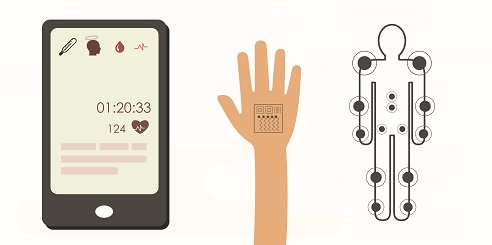 The addition of foreign atoms to monolayer graphene supports the ability to develop flexible skin mountable devices that can be used to monitor health. Courtesy of DGIST.