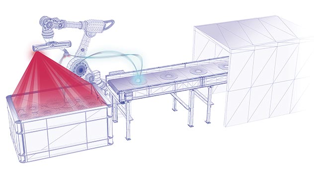 Mosaic-shutter CMOS technology offers a potential source of significantly richer image data for AI systems used in robotic guidance applications. It can also facilitate the deployment of AI directly in the vision device, obviating the need to use an external computer or industrial PC to process it. Data processing, recognition, localization, or segmentation of images based on 3D information could thus happen directly on the robotic device. Courtesy of Photoneo.