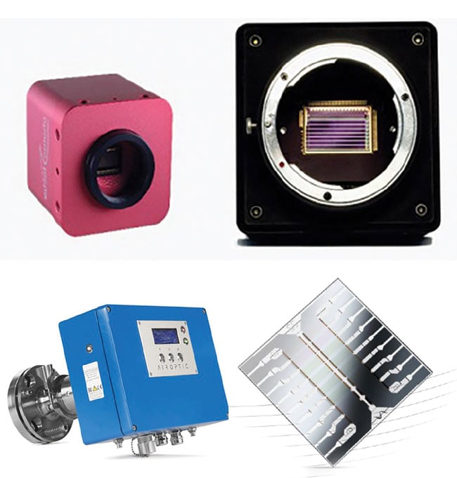 The MULTIPLE project’s collaborative model aims to strengthen the photonics manufacturing base in the European Union by developing and implementing cutting-edge snapshot hyperspectral filters (top), laser-based IR analyzers (bottom left), and organicelectronics- based sensors (bottom right).