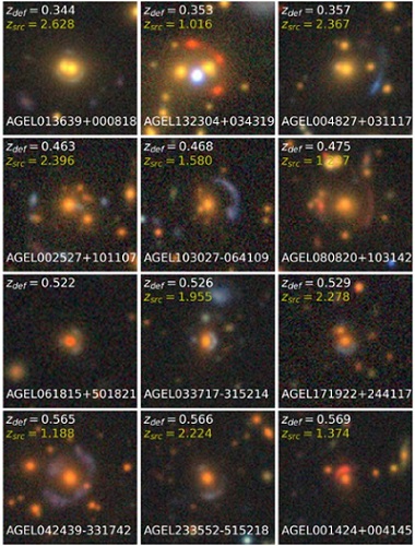 Pictures of gravitational lenses from the AGEL survey. The pictures are centered on the foreground galaxy and include the object name. Each panel includes the confirmed distance to the foreground galaxy (zdef) and distant background galaxy (zsrc). Courtesy of Kim-Vy H. Tran, et al., The ASTROnomical Journal (2022).
