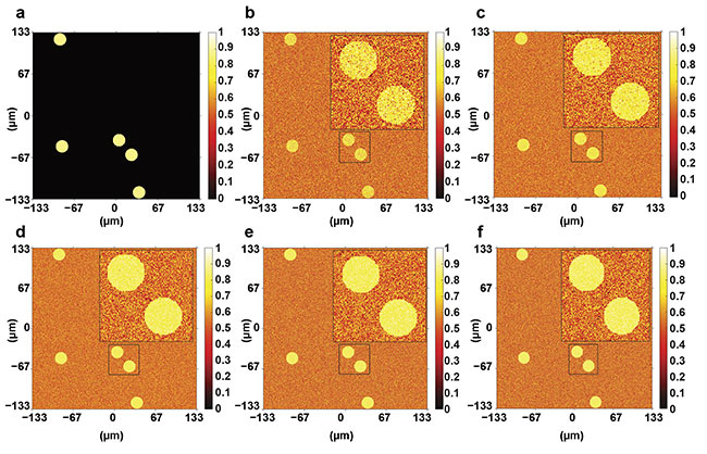 Figure 3. Indicative holographic illumination results. The desired response intensity (a). Nonregularized optimization followed by simple quantization to two phase levels (b). The regularized optimization for various regularizer parameters, as described in Reference 2 (c-f). The square regions have been magnified to better demonstrate the results. Courtesy of University of Patras.