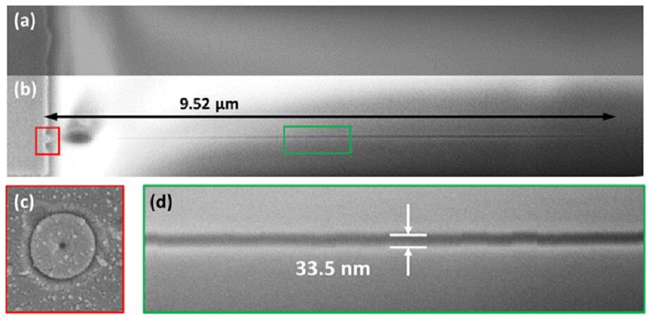 Surface and side views of a sample showcasing a nanochannel with a length of several microns and a diameter well below 30 nm, implying a very high aspect ratio (>200). Courtesy of Advanced Photonics Nexus (2022). DOI: 10.1117/1.APN.1.2.026004.