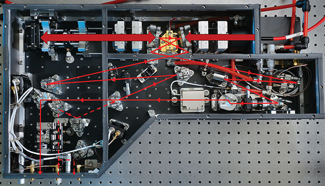 The complete resonator for the alexandritebased lidar system has a length of 2 m (top). Thanks to extensive folding of the beam path, the system fits on a small breadboard (bottom). Courtesy of Fraunhofer ILT.