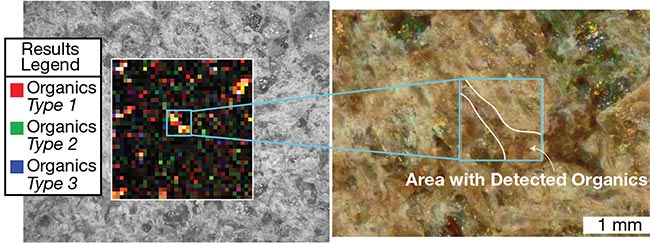 SHERLOC’s view of the organics within Mars’ Garde abrasion patch. Courtesy of Jet Propulsion Laboratory.