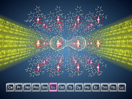 An illustration representing a quantum computer using a europium molecular crystal. Courtesy of Christian Grupe.