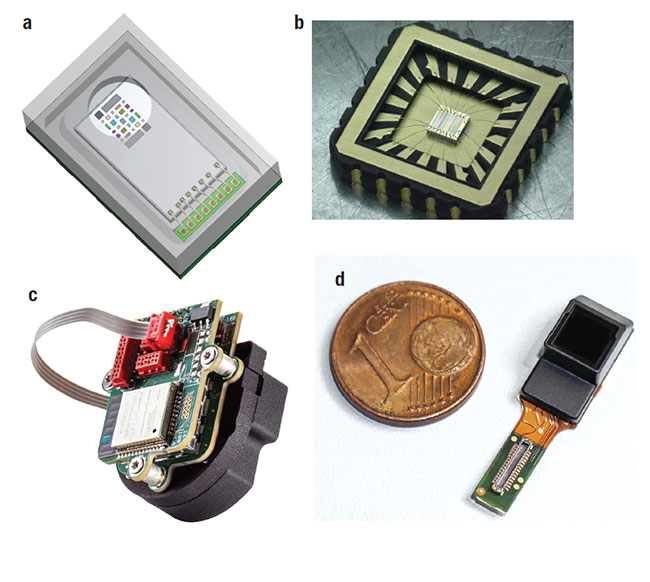 Figure 2. Examples of miniature multispectral sensors: the ams-OSRAM AS7343 (a) and sensors from MantiSpectra (b), Senorics (c), and trinamiX (d). Courtesy of ams SRAM, MantiSpectra, Senorics, trinamiX.