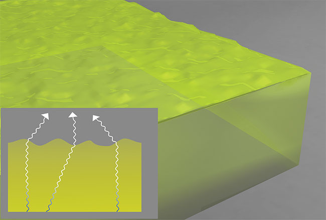 Figure 1. Single-crystal phosphor, cut from melt-grown cerium-doped yttrium aluminum garnet (YAG:Ce) (above). The etch-roughened front surface enhances light extraction. Courtesy of Crytur spol. s.r.o..