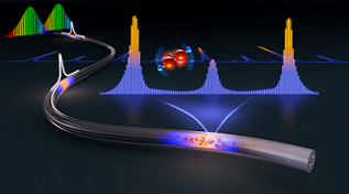 The method of dual-comb photothermal spectroscopy offers precise broadband gas sensing without bulky equipment. Courtesy of professor Qiang Wang, Changchun Institute of Optics, Fine Mechanics and Physics.