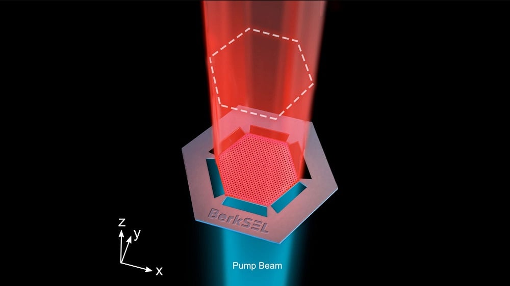 Schematic of the Berkeley Surface Emitting Laser (BerkSEL) illustrating the pump beam (blue) and the lasing beam (red). The unconventional design of the semiconductor membrane synchronizes all unit-cells (or resonators) in phase so that they are all participating in the lasing mode. Courtesy of the Boubacar Kanté group, UC Berkeley.
