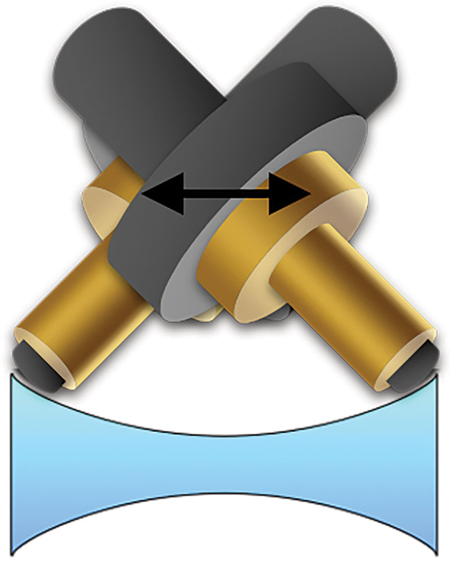 Figure 3. To fully shape the edges of a convex lens, the range of motion for a computer numerical control (CNC) aspheric grinding and polishing machine must be greater than the diameter of the lens. The range of motion requirement is larger for convex lenses (top) than for concave lenses (bottom). Courtesy of Edmund Optics.