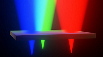 Researchers at Cornell advanced their research into spaceplates to define the fundamental and practical limits of spaceplates — flat-optic devices that implement the optical response of a free-space volume over a smaller length to enable light propagation. The spaceplate reduces the distance at which light is focused over a broad range of wavelengths. Courtesy of the Monticone Research Group.