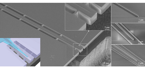 A high-efficiency, ultra-broadband edge coupler introduced by a multi-insitutional team in China reduces power consumption during the process of nonlinear frequency conversion, and the developing team expects that its work will expand practical use of TFLN-based PPLN devices. The three-dimensional structure of the X-cut edge coupler, consisting of a suspended SiO<sub>2</sub> waveguide and a tri-layer spot size converter, is depicted. Courtesy of Liu et al., doi 10.1117/1.APN.1.1.016001. 