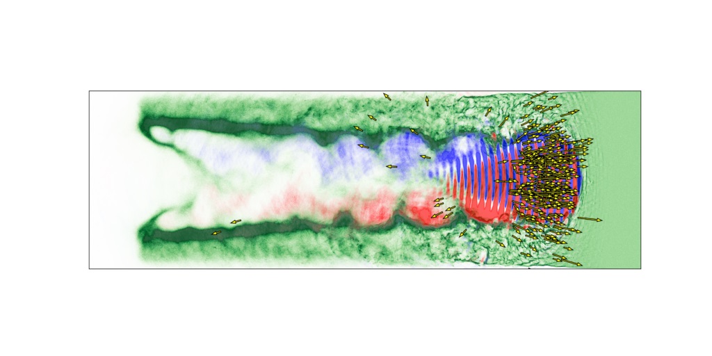 Supercomputer simulation of energetic gamma-ray emission (yellow arrows) by a dense plasma (green) irradiated by a high-intensity laser beam (red and blue). The laser propagates from left to right, with the emitted photons flying in the same direction. The smooth blue and red regions represent a strong magnetic field generated by the plasma, whereas the oscillation region corresponds to the laser magnetic field. Courtesy of UC San Diego.