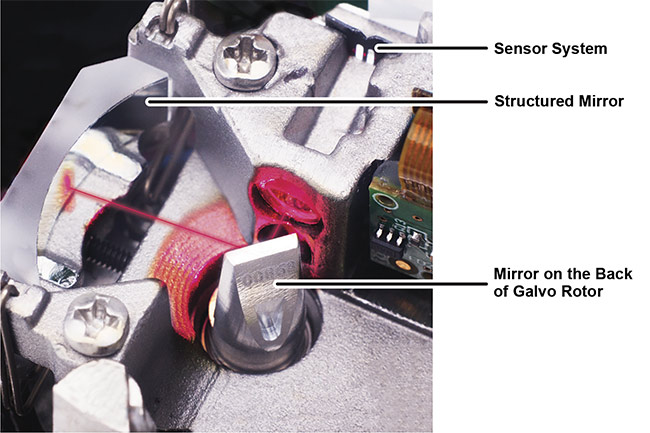 Figure 2. An internal view of a digital position detector inside a galvanometer scanner. Courtesy of SCANLAB.