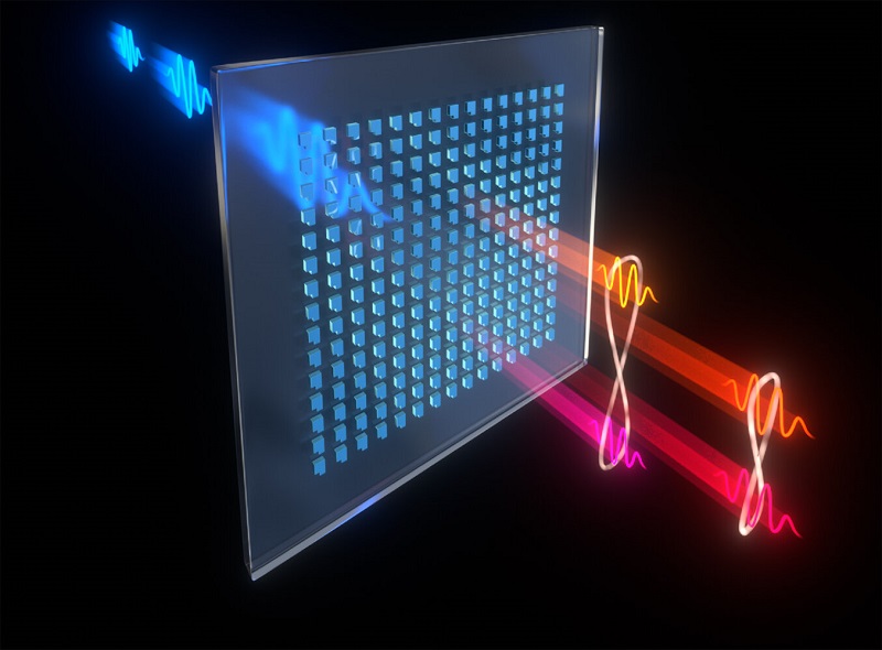 Pump photons pass through a resonant metasurface and produce entangled photon pairs at different wavelengths. Courtesy of Tomas Santiago-Cruz, Max Planck Institute for the Science of Light.