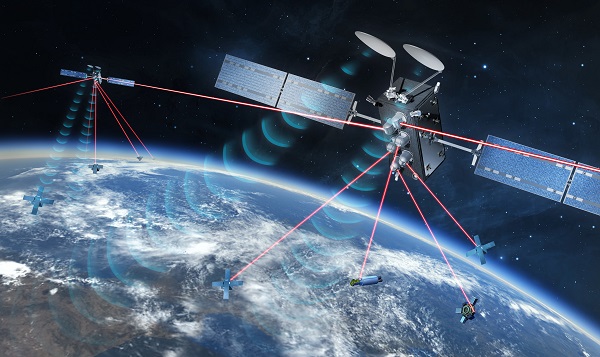 SpaceLink relay satellites on orbit showing optical and RF links. Courtesy of SpaceLink.