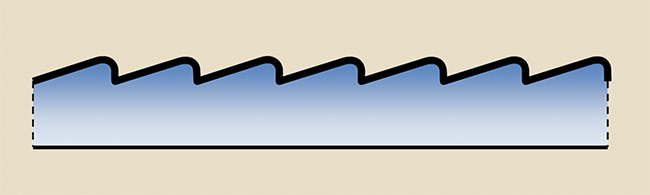 Figure 1. A typical profile of a ruled blazed grating.