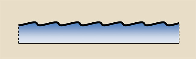 Figure 3. An asymmetric profile of a (blazed) holographic diffraction grating.